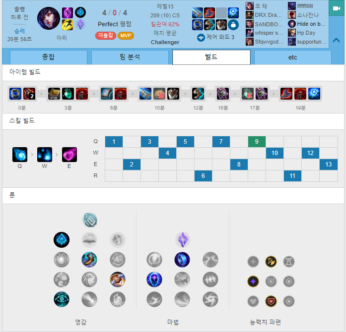 hide on bush mid ahri.PNG