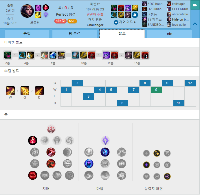 hide on bush 미드 르블랑.PNG