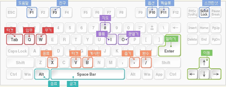 download.php?mode=view&no=792646
