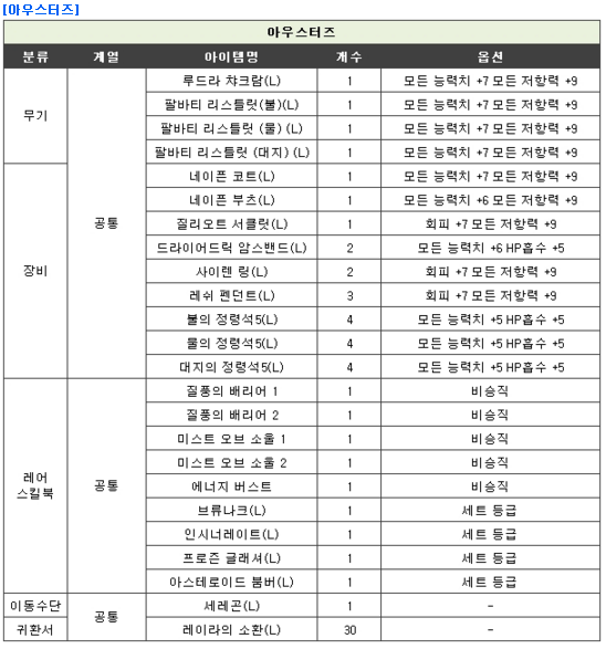 25091D3F56979DC603A16B