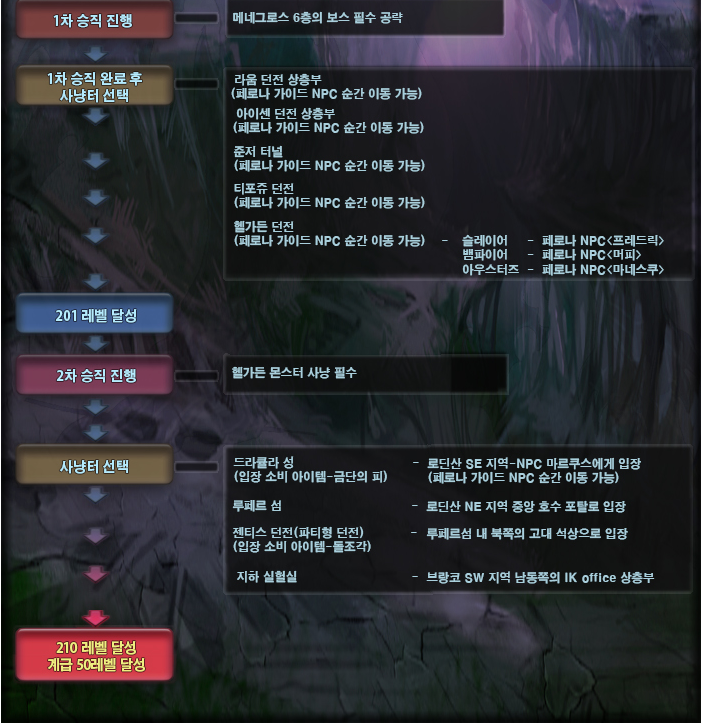 25119A4056979DD03705C5