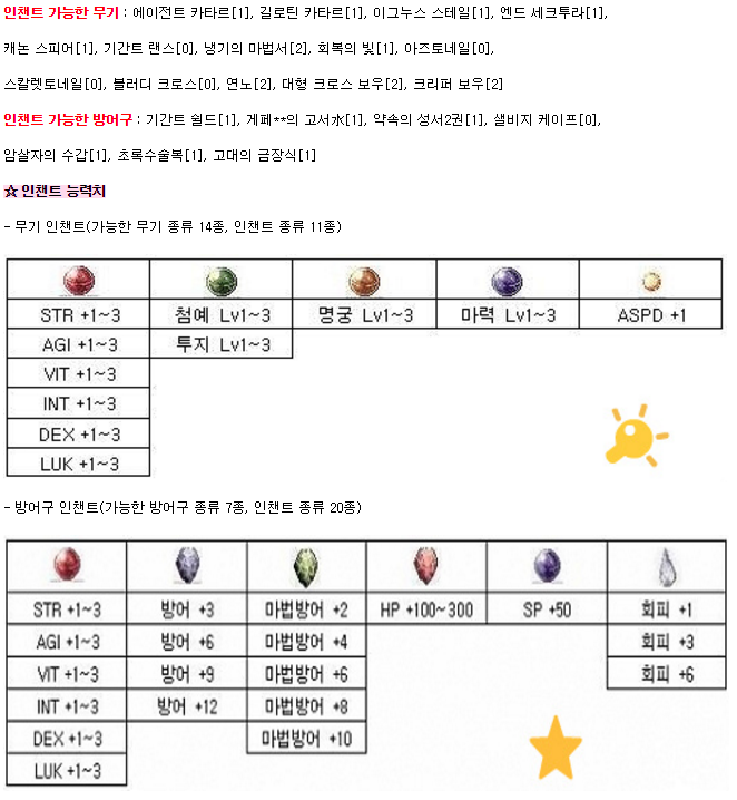 원본 크기로 보시려면 그림을 클릭하세요.