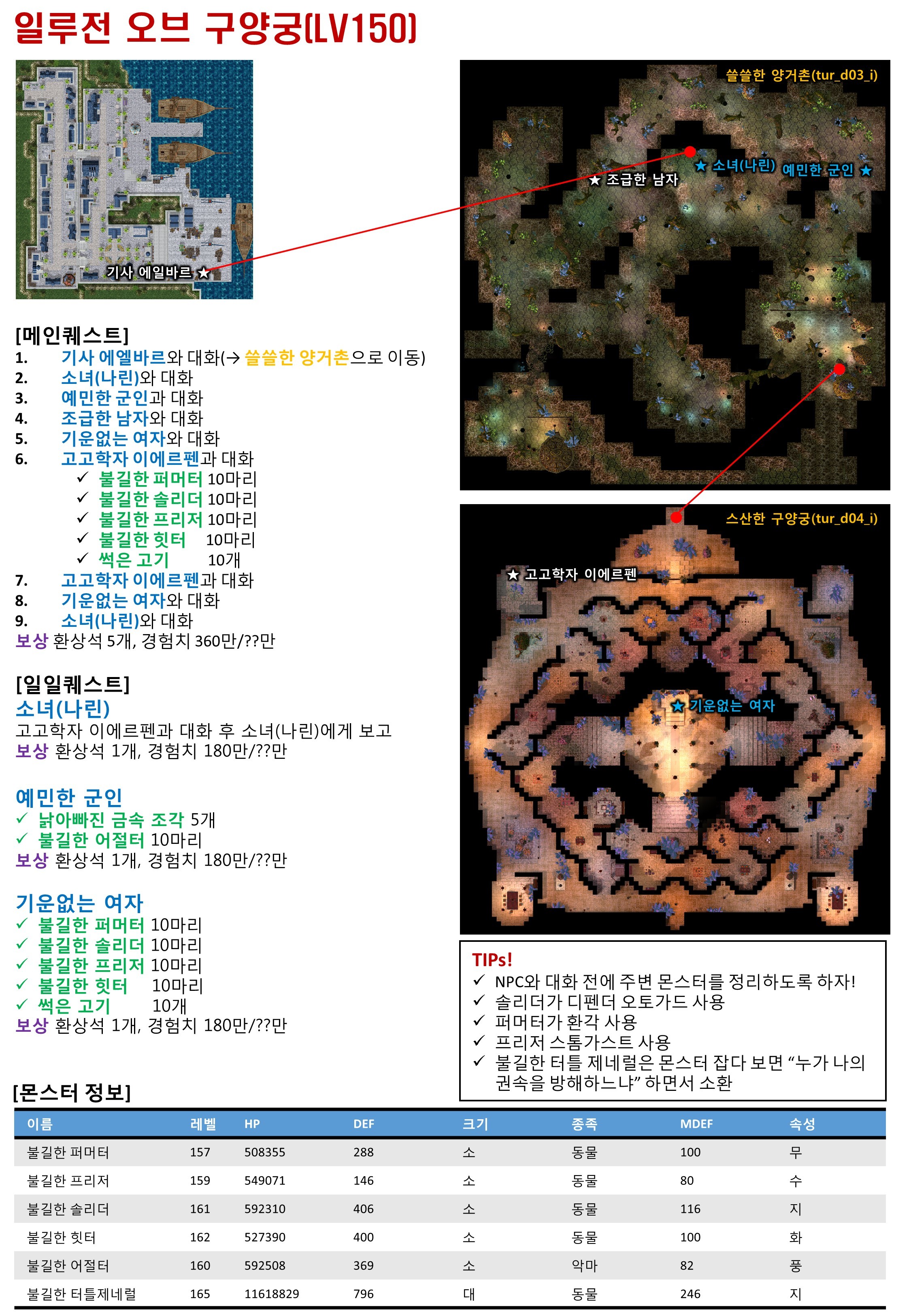원본 크기로 보시려면 그림을 클릭하세요.