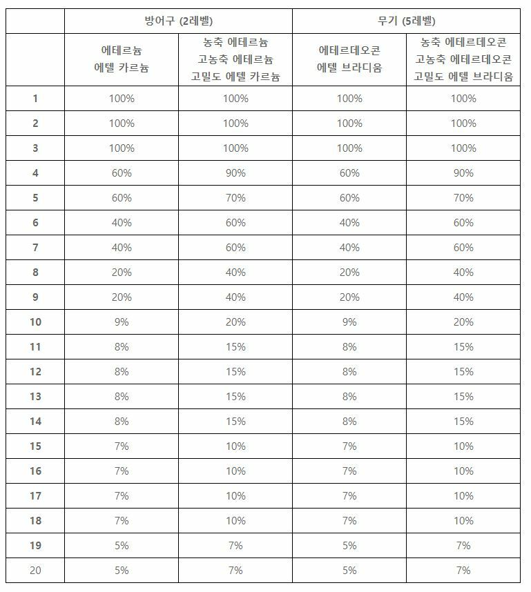 원본 크기로 보시려면 이미지를 클릭하세요. i14016449349.jpg