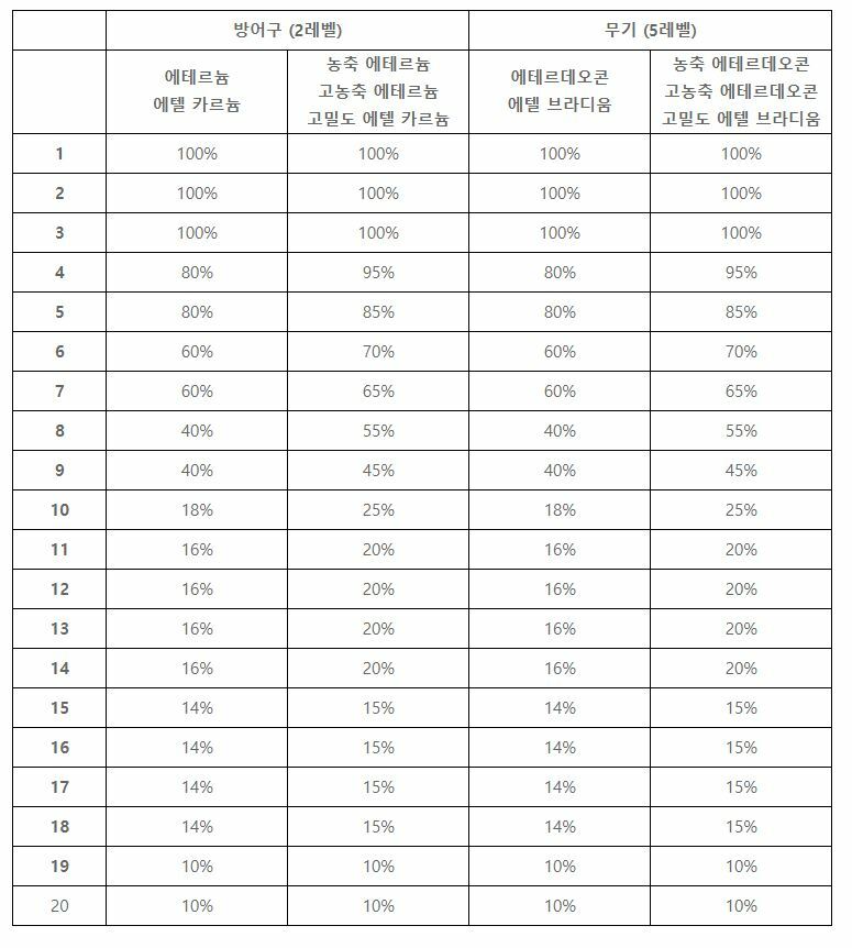 원본 크기로 보시려면 이미지를 클릭하세요. i14584180252.jpg