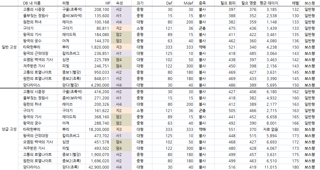 원본 크기로 보시려면 그림을 클릭하세요.