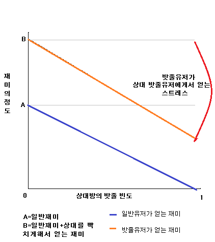 i13581472005.png