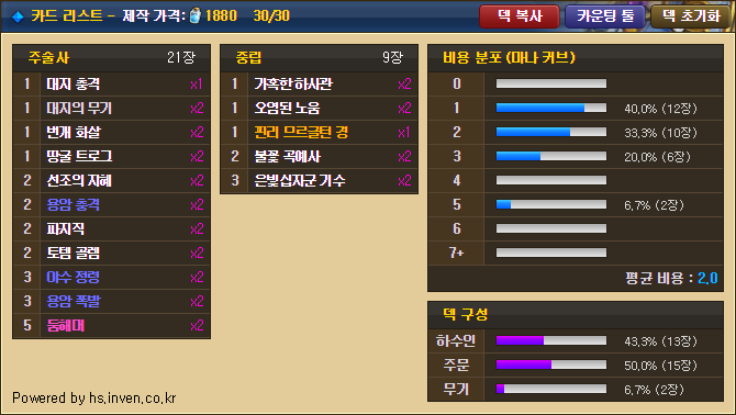 2534C34156CD52A307