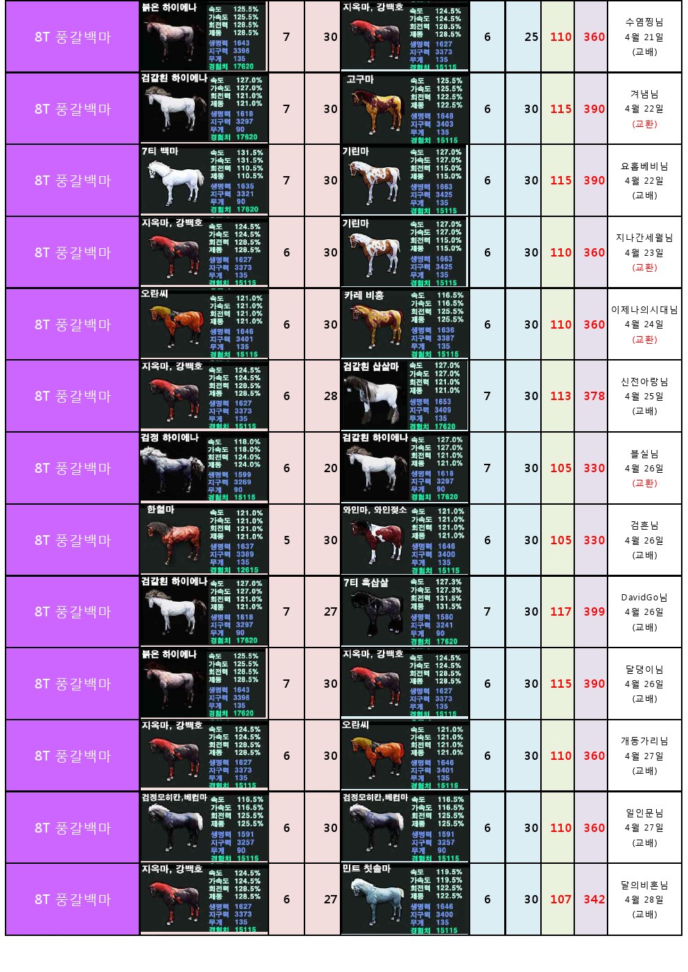 원본 크기로 보시려면 그림을 클릭하세요.