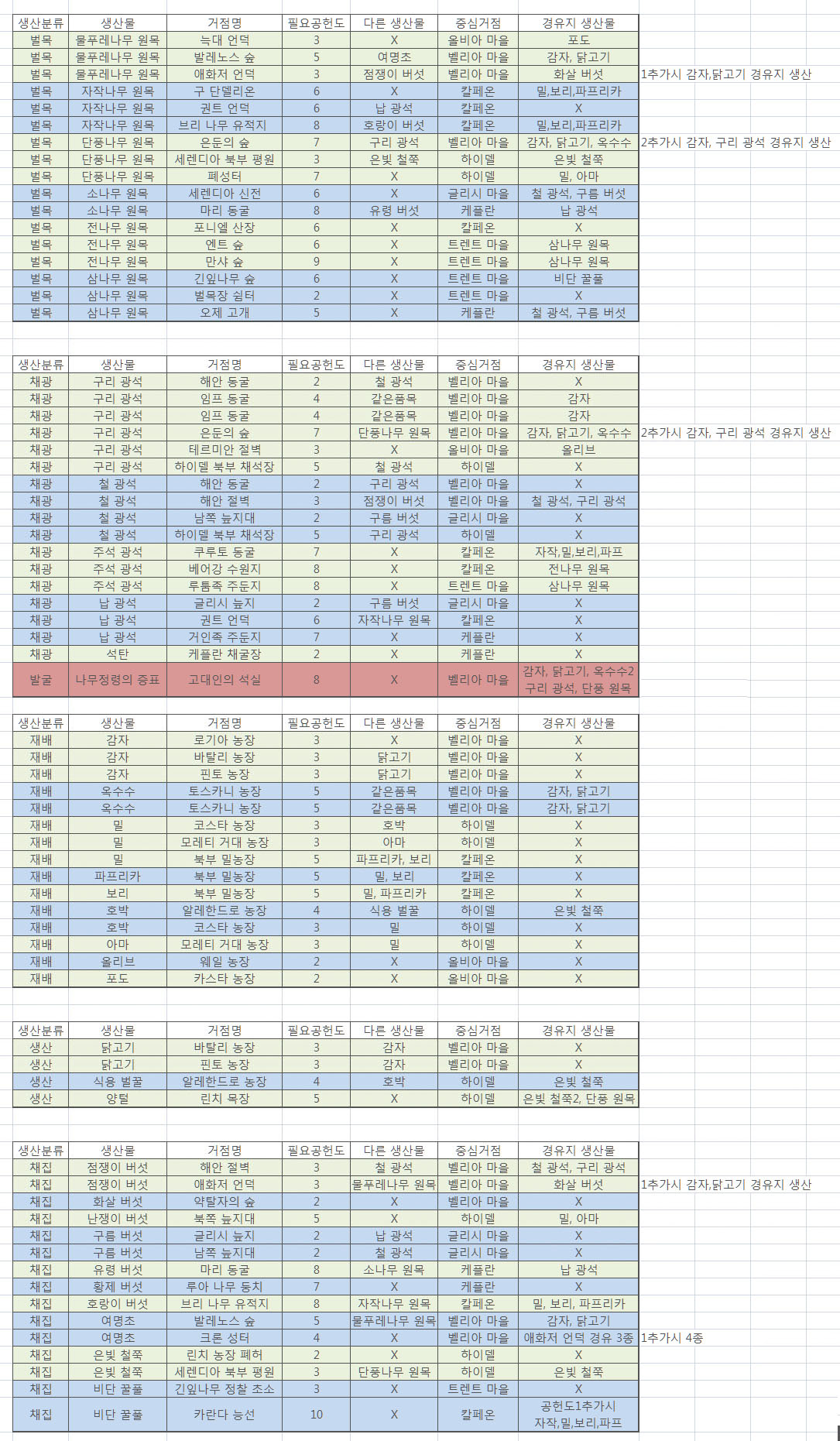 원본 크기로 보시려면 그림을 클릭하세요. 원본 크기로 보시려면 그림을 클릭하세요.