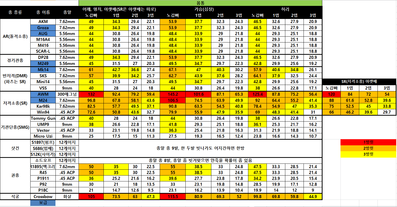 원본 크기로 보시려면 그림을 클릭하세요. 원본 크기로 보시려면 그림을 클릭하세요.