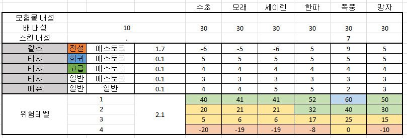 원본 크기로 보시려면 이미지를 클릭하세요. i16444955086.png
