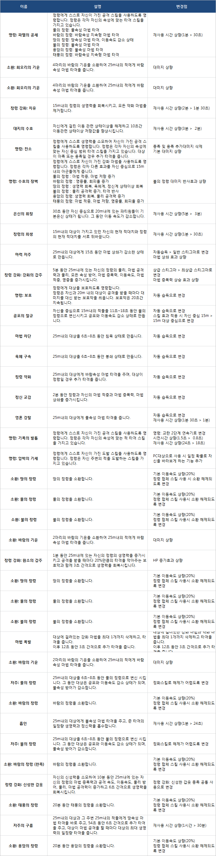 dda13143ed082f05a8fb074e.png