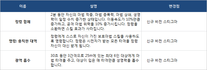 8f383180eed6a0d5ef0e0674.png