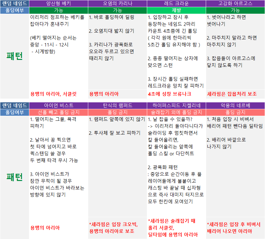 원본 크기로 보시려면 그림을 클릭하세요.