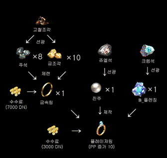 20060330_gu_en_img72.gif