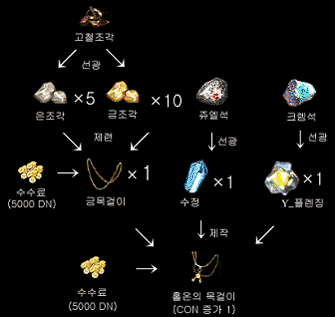 20060330_gu_en_img82.gif