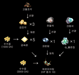 20060330_gu_en_img70.gif