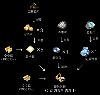 20060330_gu_en_img62.gif