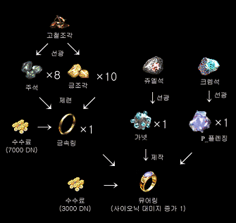 20060330_gu_en_img60.gif