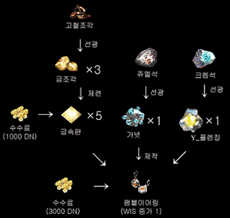 20060330_gu_en_img74.gif