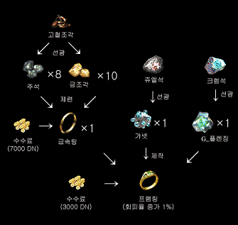 20060330_gu_en_img64.gif