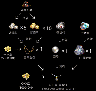 20060330_gu_en_img86.gif