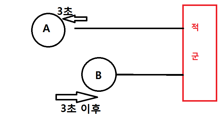 원본 크기로 보시려면 그림을 클릭하세요.