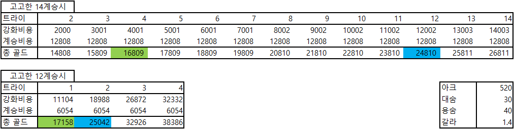 원본 크기로 보시려면 이미지를 클릭하세요. i14224197278.png