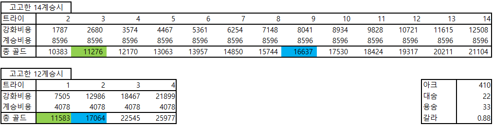 원본 크기로 보시려면 이미지를 클릭하세요. i15179811132.png