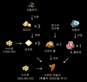 20060330_gu_en_img94.gif