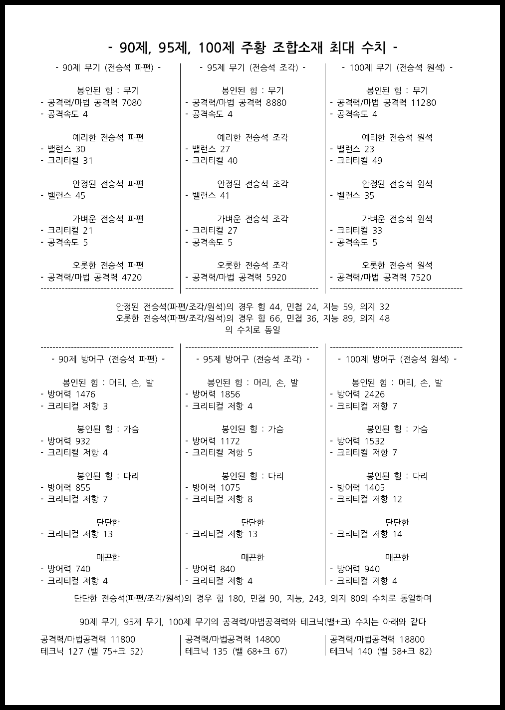 원본 크기로 보시려면 이미지를 클릭하세요. i15200971945.png