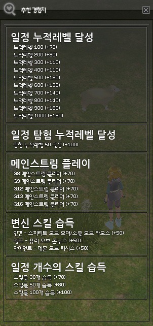 9979F7505BDD9E3638