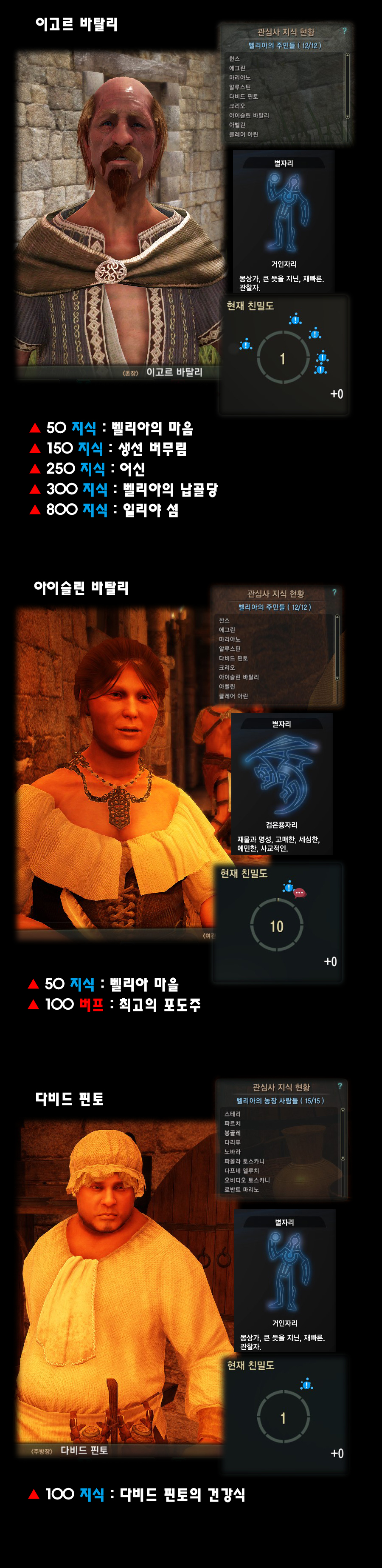 원본 크기로 보시려면 그림을 클릭하세요.