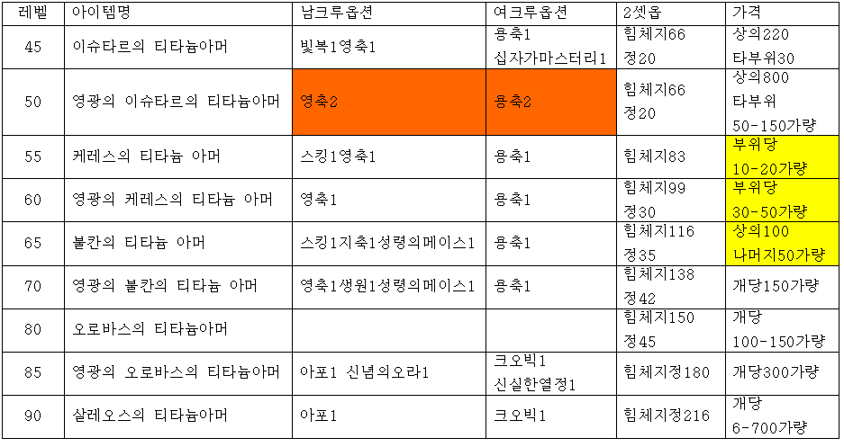 원본 크기로 보시려면 그림을 클릭하세요.