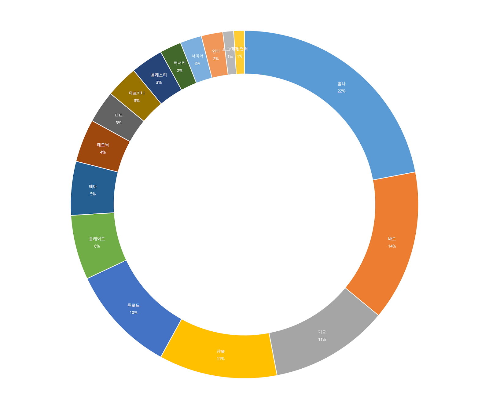%25EB%25A7%2588%25EA%25B7%25B8%25EB%25A7