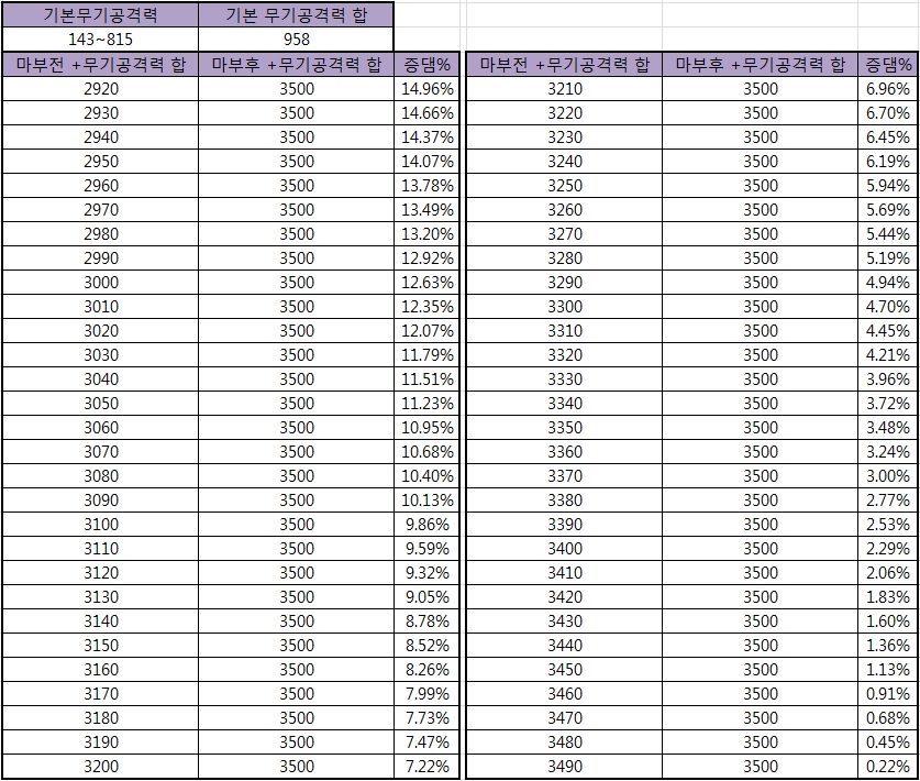 원본 크기로 보시려면 그림을 클릭하세요. 원본 크기로 보시려면 그림을 클릭하세요.