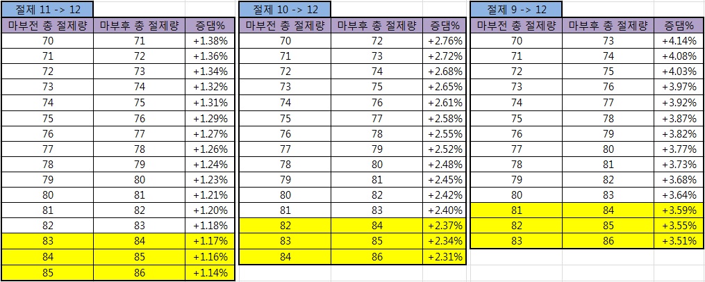 원본 크기로 보시려면 그림을 클릭하세요. 원본 크기로 보시려면 그림을 클릭하세요.