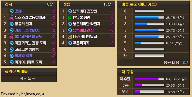 원본 크기로 보시려면 그림을 클릭하세요.