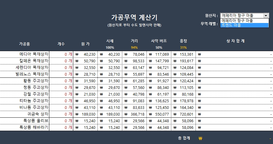 원본 크기로 보시려면 그림을 클릭하세요.