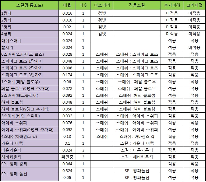 원본 크기로 보시려면 그림을 클릭하세요. 원본 크기로 보시려면 그림을 클릭하세요.