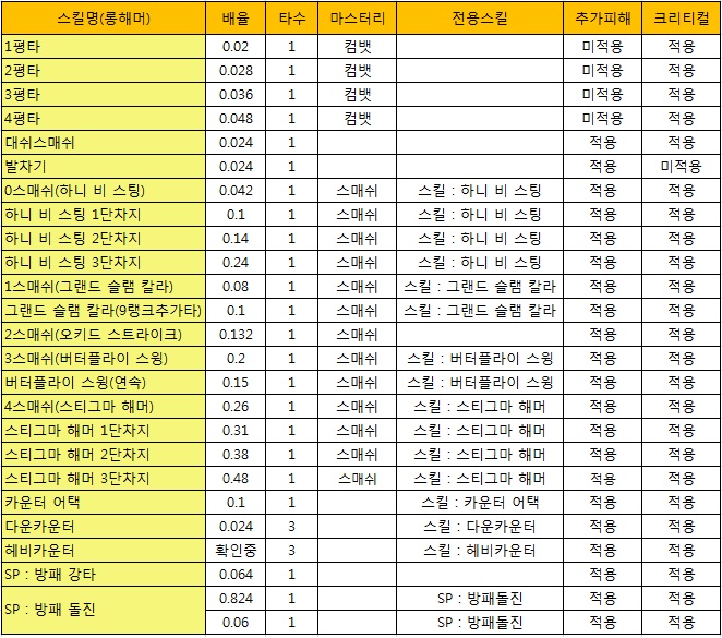 원본 크기로 보시려면 그림을 클릭하세요. 원본 크기로 보시려면 그림을 클릭하세요.