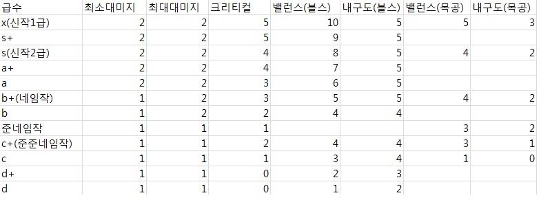 표.jpg