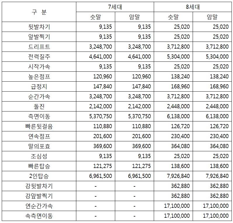 원본 크기로 보시려면 그림을 클릭하세요. 원본 크기로 보시려면 그림을 클릭하세요.