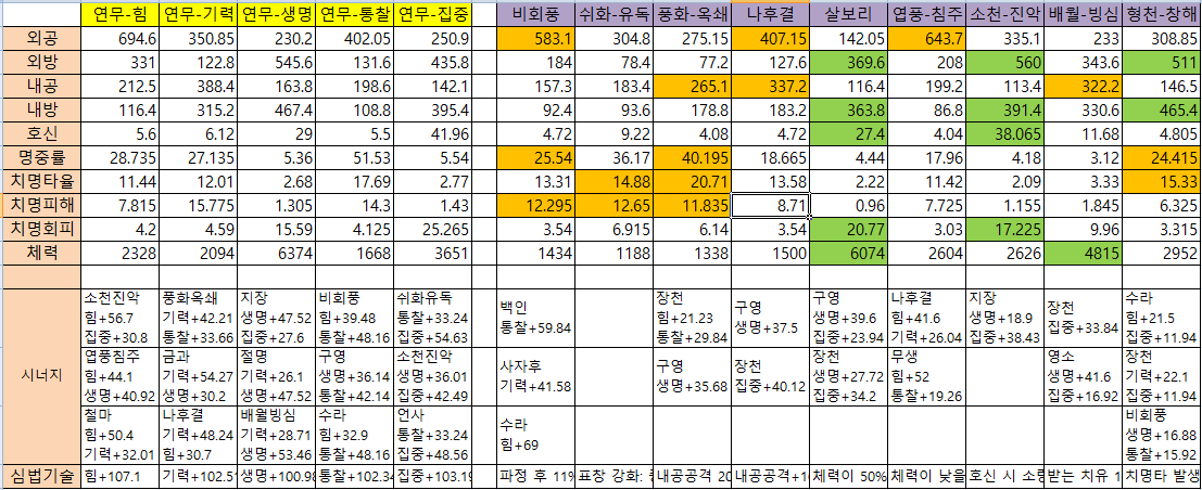 원본 크기로 보시려면 그림을 클릭하세요.