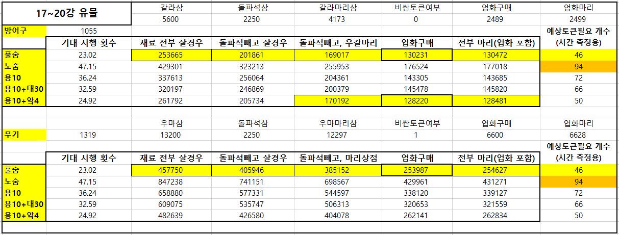 원본 크기로 보시려면 이미지를 클릭하세요. i13640827297.png