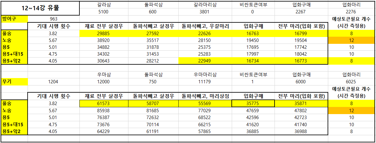 원본 크기로 보시려면 이미지를 클릭하세요. i14066562358.png