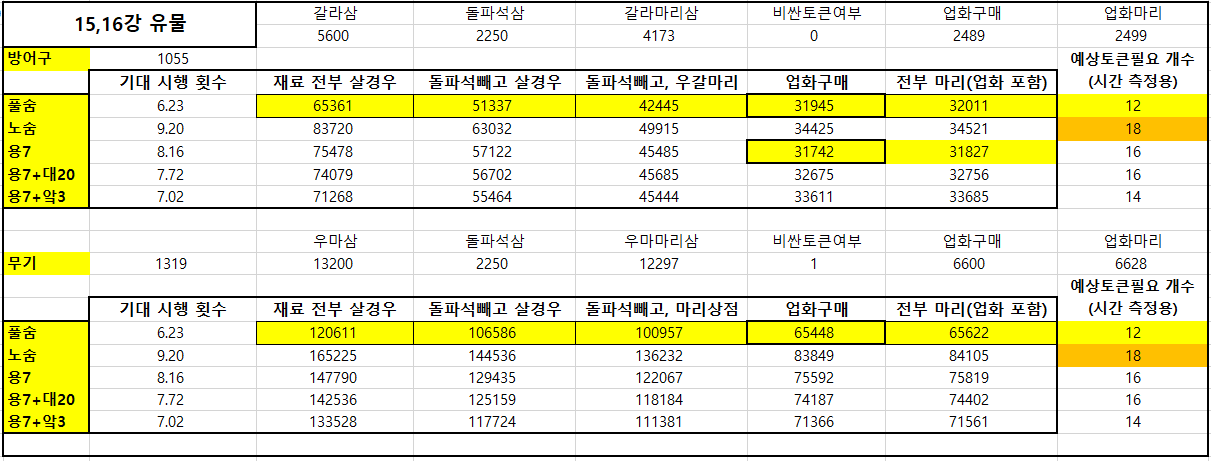원본 크기로 보시려면 이미지를 클릭하세요. i15415607034.png