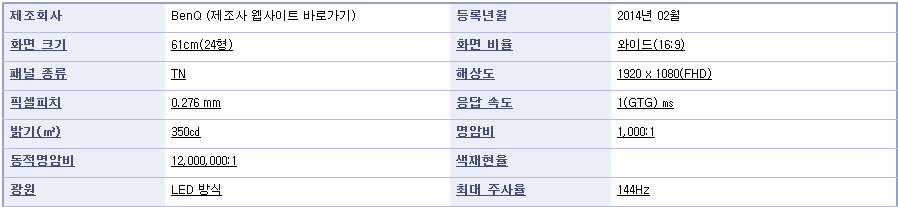 원본 크기로 보시려면 그림을 클릭하세요. 원본 크기로 보시려면 그림을 클릭하세요.