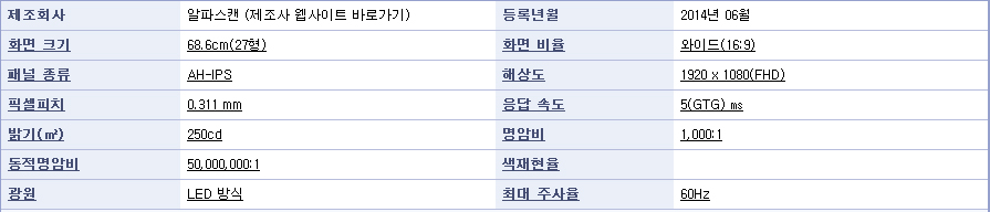 원본 크기로 보시려면 그림을 클릭하세요. 원본 크기로 보시려면 그림을 클릭하세요.